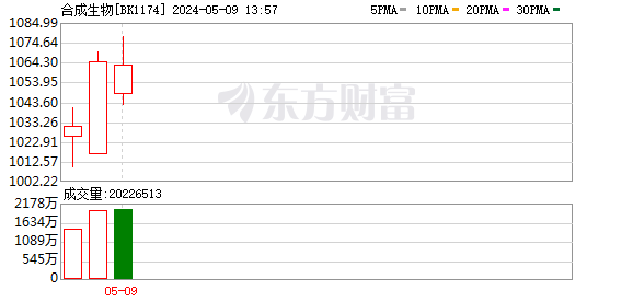 K图 BK1174_0