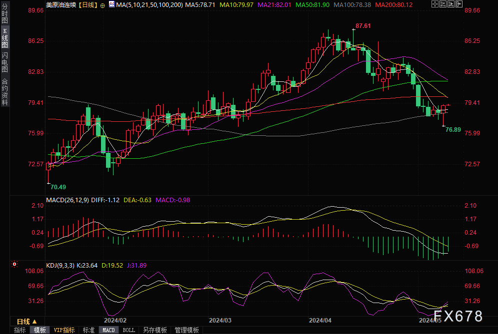 图片点击可在新窗口打开查看