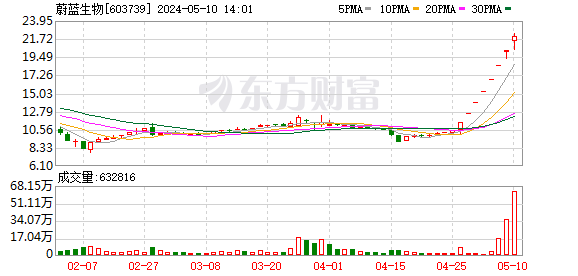 K图 603739_0