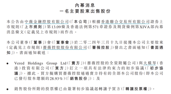 图源：中薇金融公告