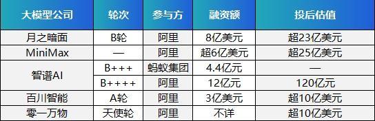 图片来源：鲸选Pro