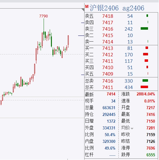 图片来源：文华财经财联社整理
