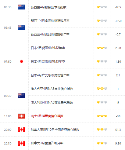 韩国央行外汇储备缩水 以稳定韩元汇率