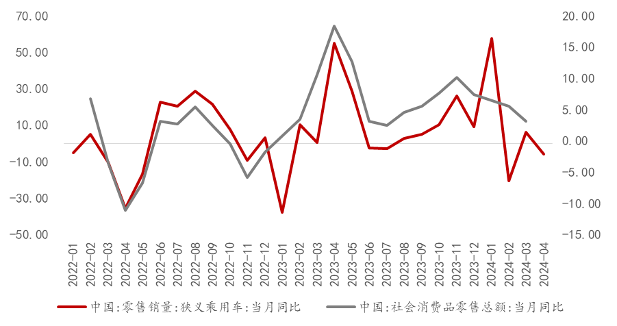 数据来源：Wind，光信研究院