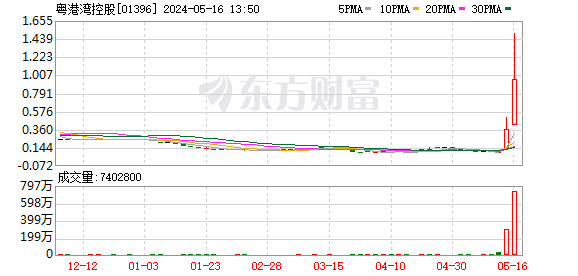K图 01396_0