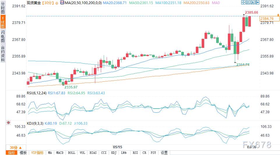 图片点击可在新窗口打开查看