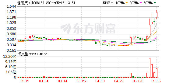 K图 00813_0