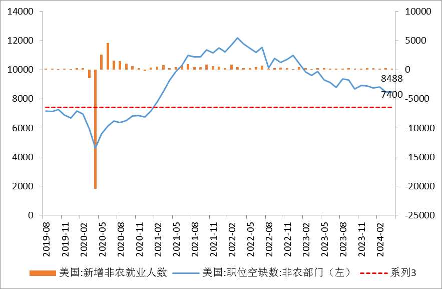 数据来源：同花顺iFinD国际衍生品智库