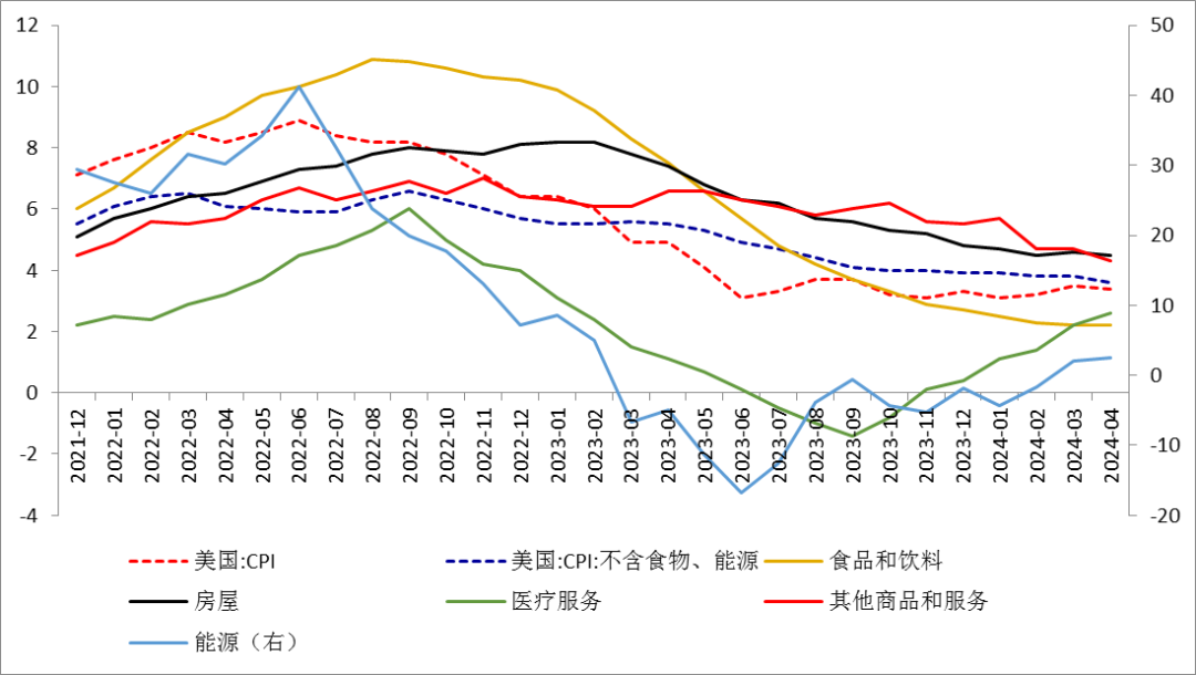 数据来源：同花顺iFinD国际衍生品智库