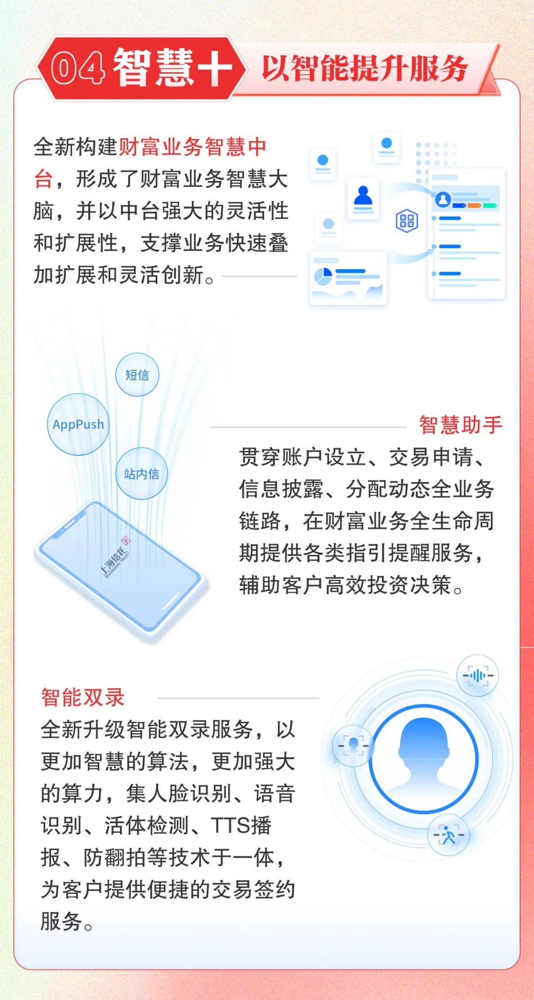 * 文中活动图片版权为原作者及上海信托所有，未经许可，请勿转载和使用。