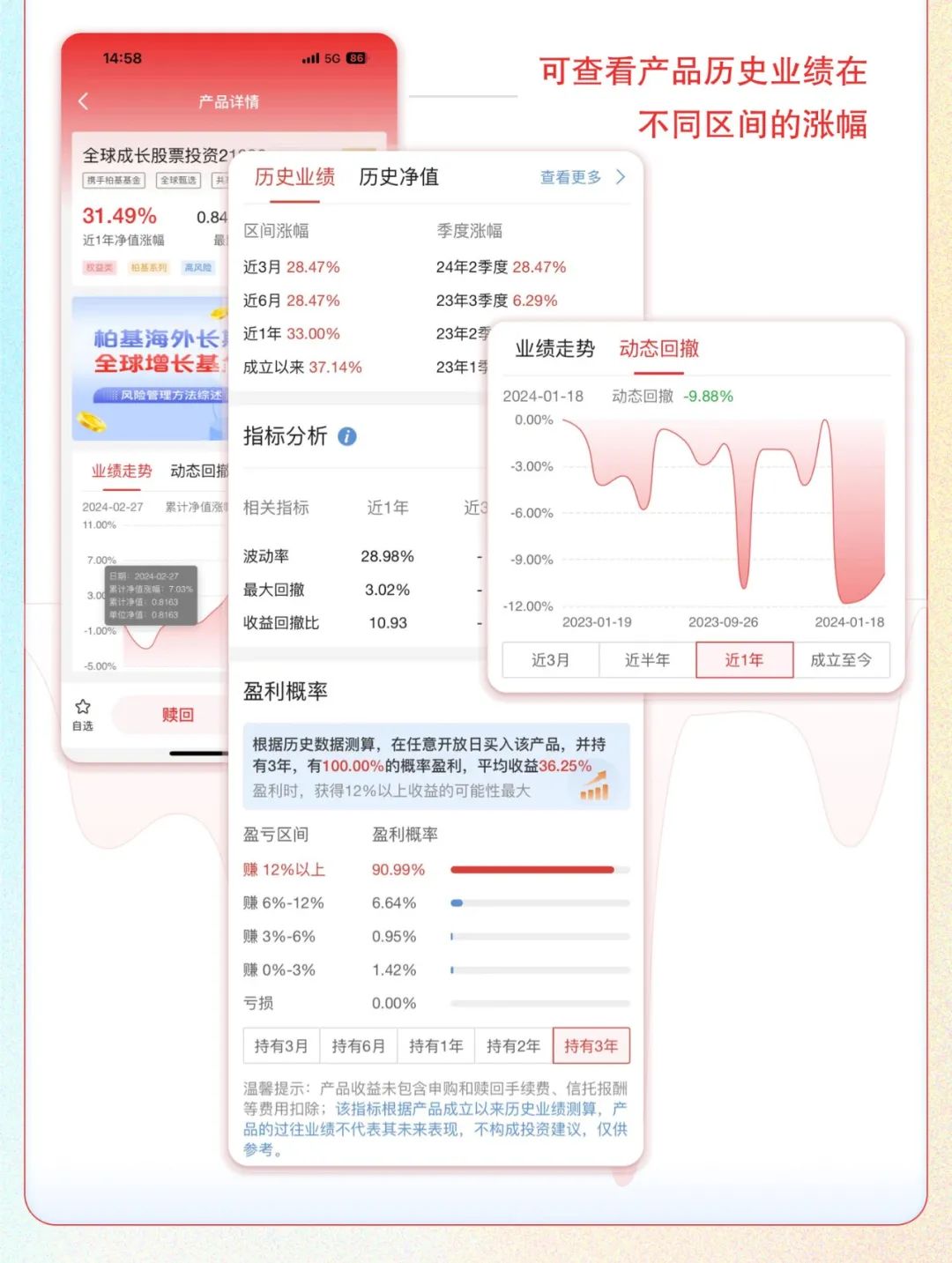 * 文中活动图片版权为原作者及上海信托所有，未经许可，请勿转载和使用。