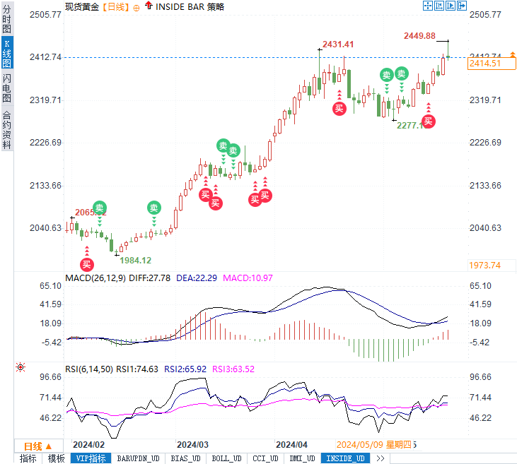 图片点击可在新窗口打开查看
