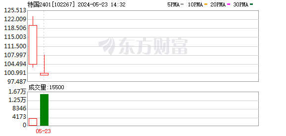 K图 102267_0