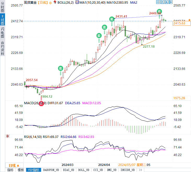 图片点击可在新窗口打开查看