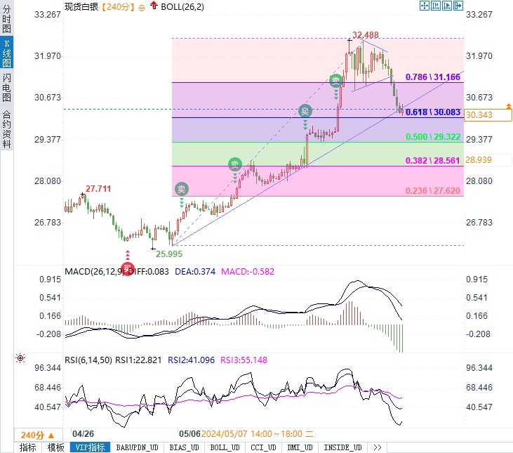 图片点击可在新窗口打开查看