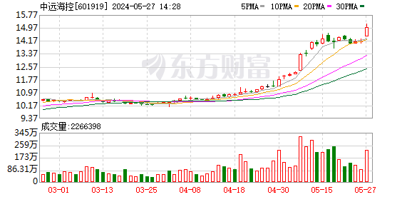 K图 601919_0