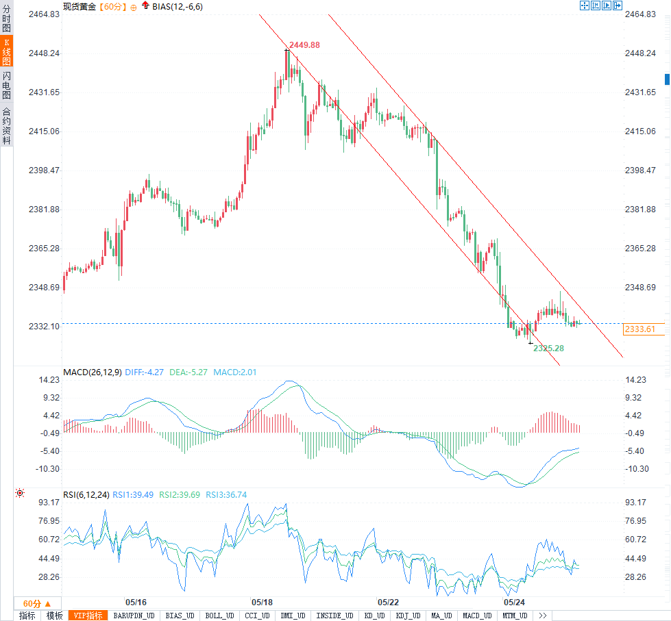 图片点击可在新窗口打开查看