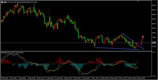 盛文兵：以色列继续袭击，金价创近五个月最大周线跌幅