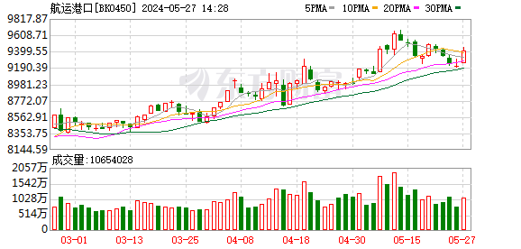 K图 BK0450_0