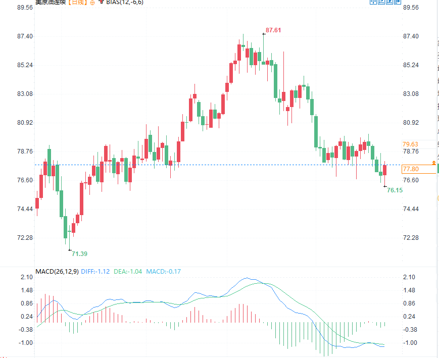 图片点击可在新窗口打开查看