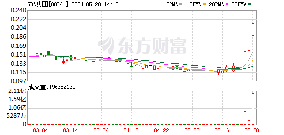 K图 00261_0