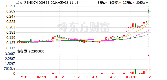 K图 00982_0