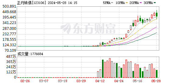 K图 123106_0