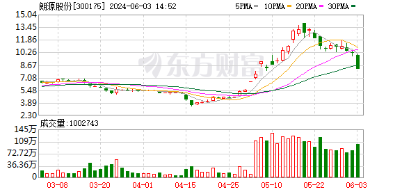 K图 300175_0