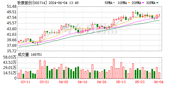 K图 002714_0