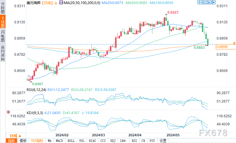 图片点击可在新窗口打开查看