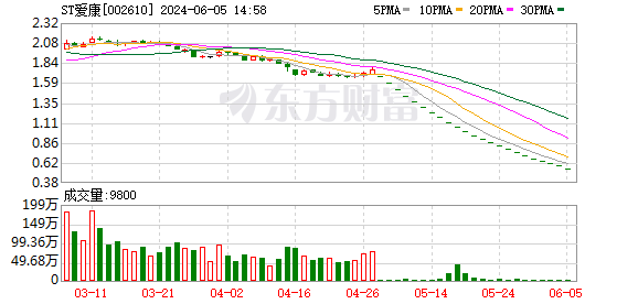 K图 002610_0