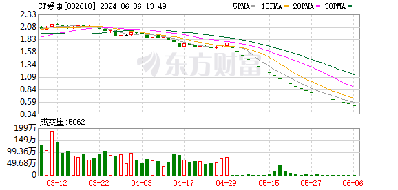 K图 002610_0