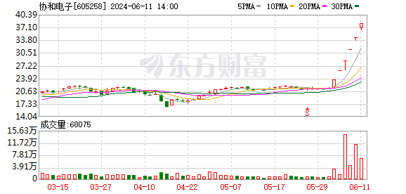 K图 605258_0
