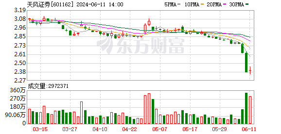 K图 601162_0