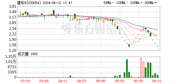 K图 200054_0