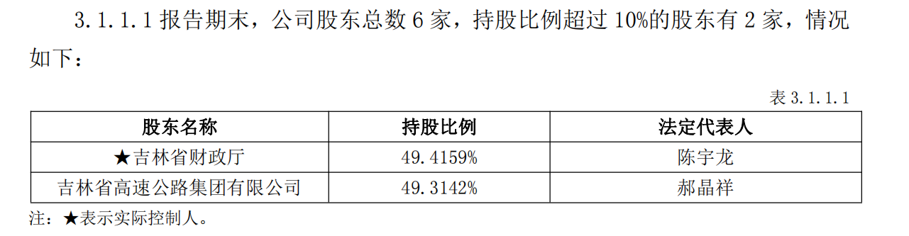 图片来源：公司2023年报