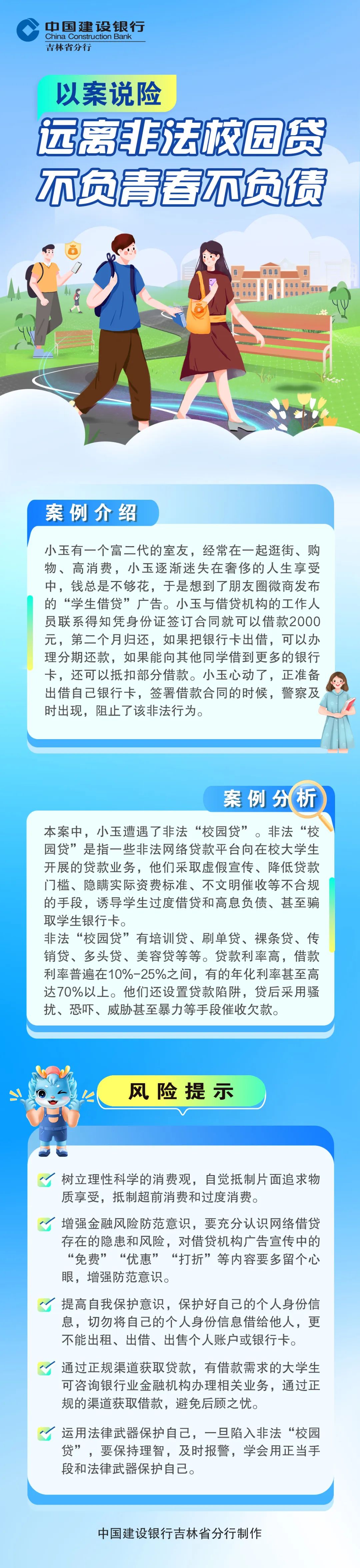 文章来源：中国建设银行吉林省分行