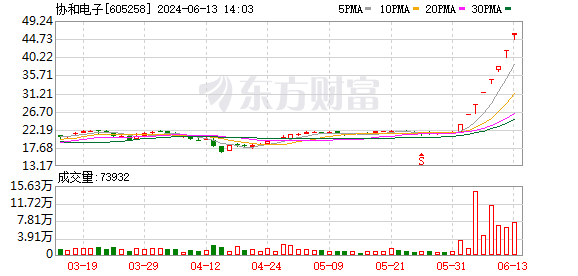 K图 605258_0