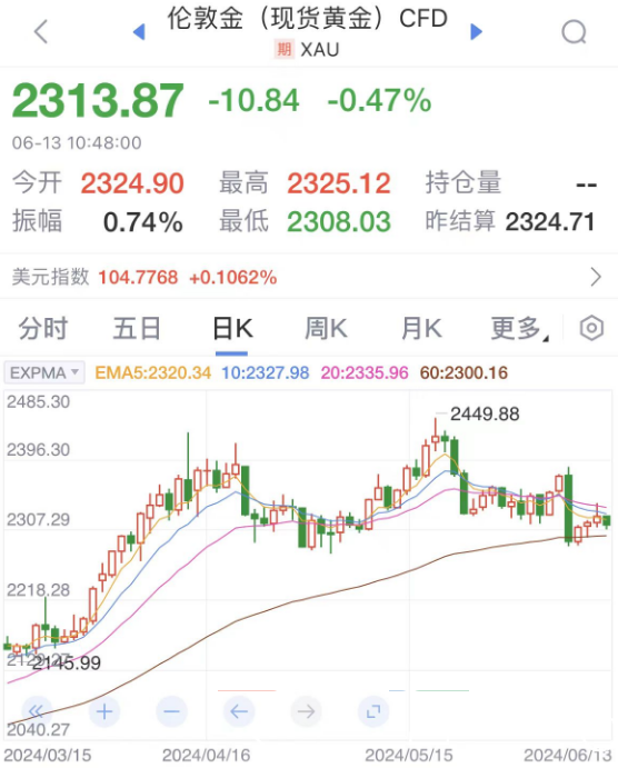 图片来源：新浪财经