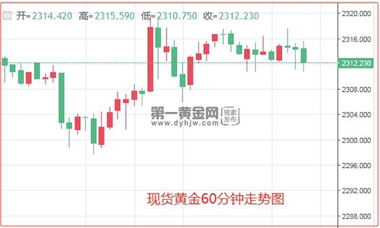 1718182781381649.jpg 黄金.jpg