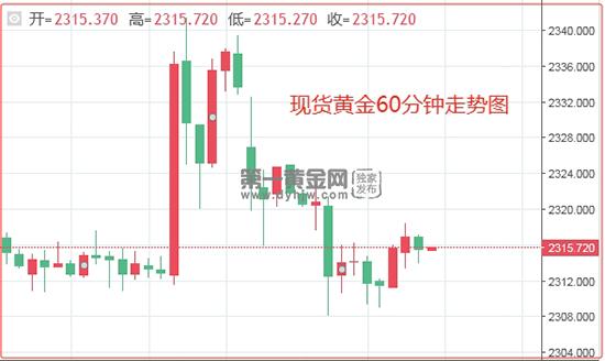黄金.jpg