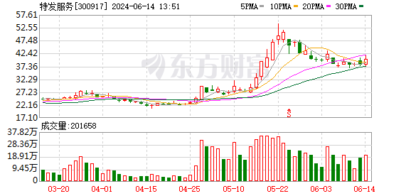 K图 300917_0