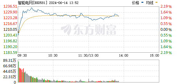 R图 BK0581_0