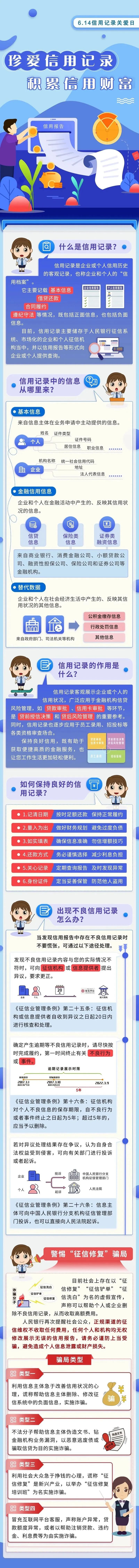 来源：中国人民银行