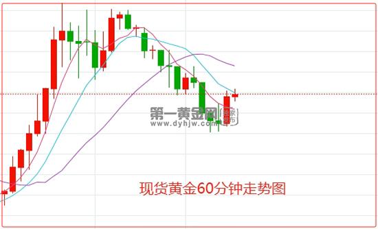 1718616139351249.jpg 黄金.jpg