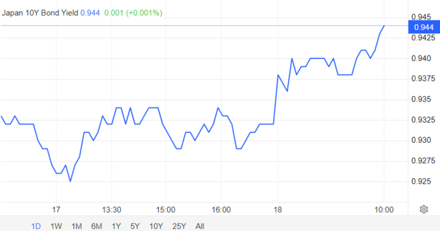 风险提示及免责条款