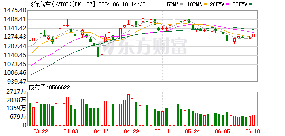 K图 BK1157_0