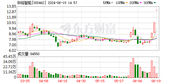 K图 300462_0
