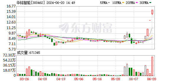 K图 300462_0