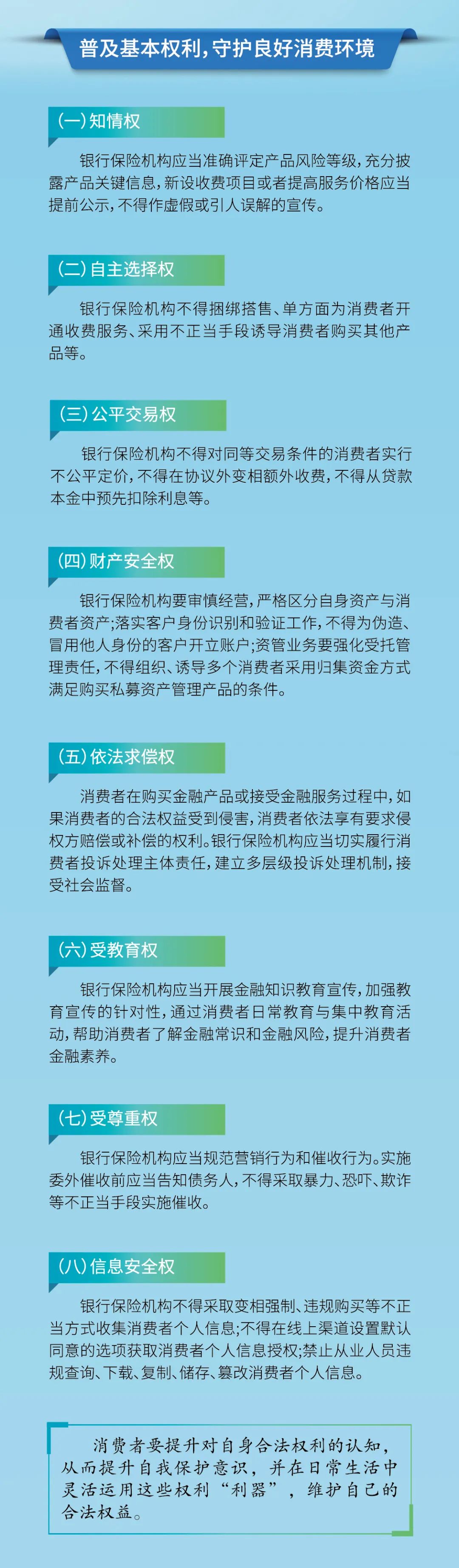 来源：浙江省银行业协会